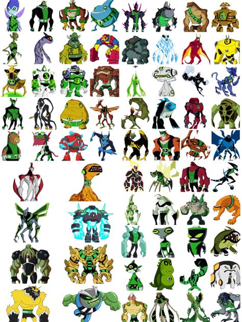 Ben 10 all aliens list - Ben 10. (2005 TV series) episodes. The following is a list of episodes for the American animated television series Ben 10. The series was created by "Man of Action", a group composed of writers Duncan Rouleau, Joe Casey, Joe Kelly, and Steven T. Seagle. The series was followed by Ben 10: Alien Force. 